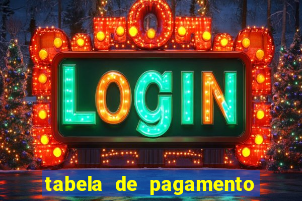 tabela de pagamento bigo live